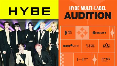 hybe entertainment online audition